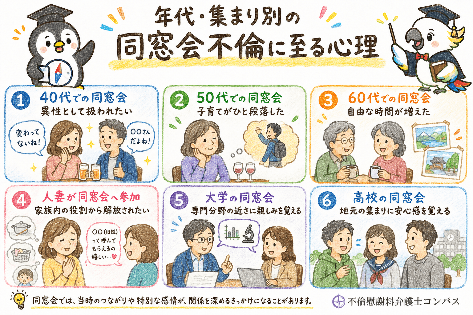 ６章　年代・集まり別！同窓会不倫に至る心理６つ